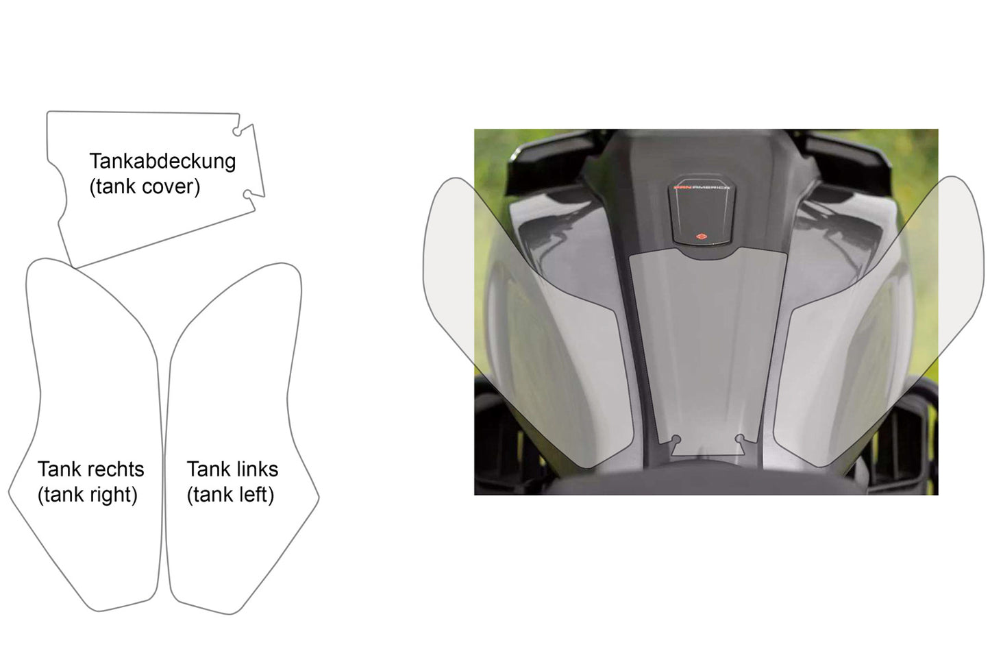 Tank protection PremiumShield