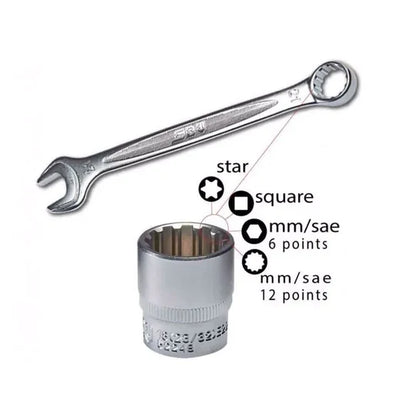 SBV TOOLS Honda, Kawasaki, Suzuki, Yamaha & Triumph Motorcycle Add on Pouch
