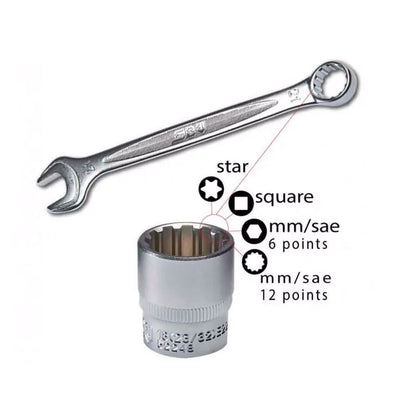 SBV TOOLS CF MOTO Motorcycle Tool Set